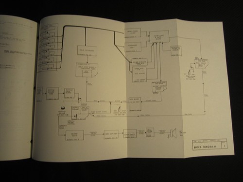 Kimball Organ Model 190 192 195 Service Repair Shop Manual Schematics - Picture 4 of 6