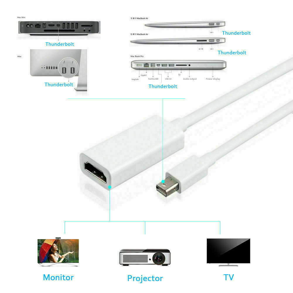 Mini Display Port DP Thunderbolt to HDMI Cable For Macbook Pro Air Mac |