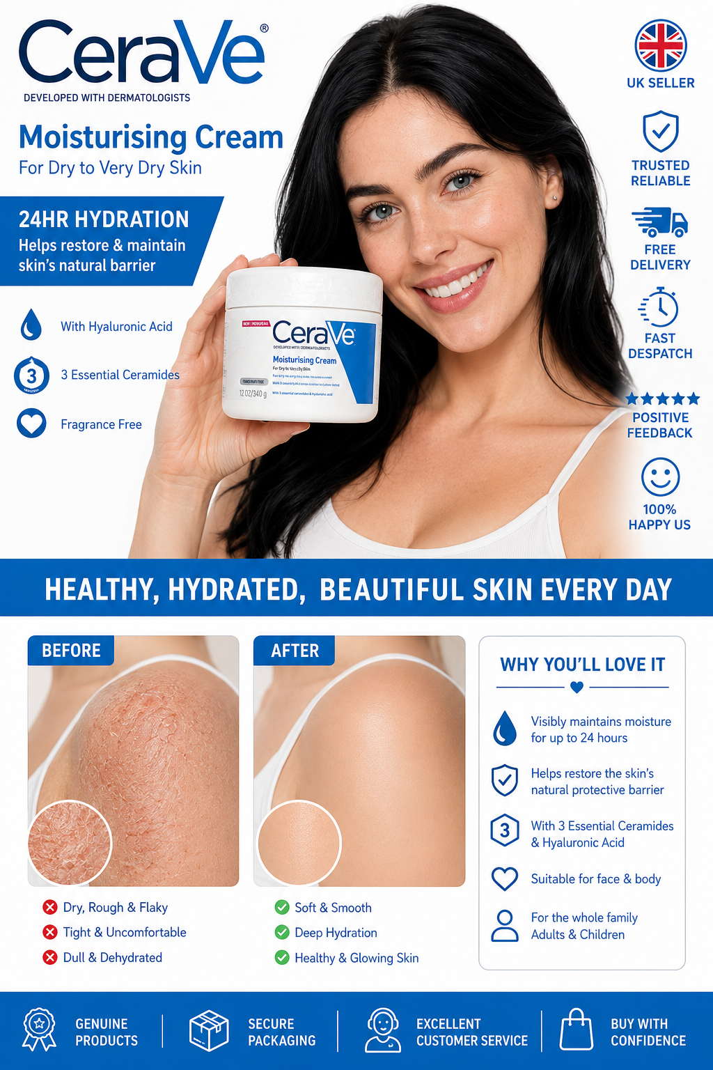 Cerave 340g Dry Skin Moisturising Cream New 4B - Image 2