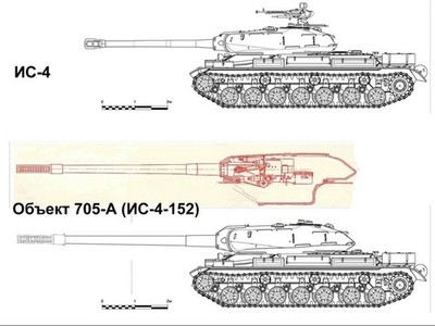 3D printed 1/72/35 Soviet    IS-4  /  Object 715G   tank model kit