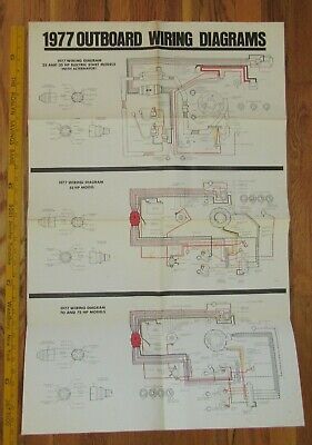 Johnson 1977 Outboard Wiring Diagram For 25 & 35 Electric Start Motors