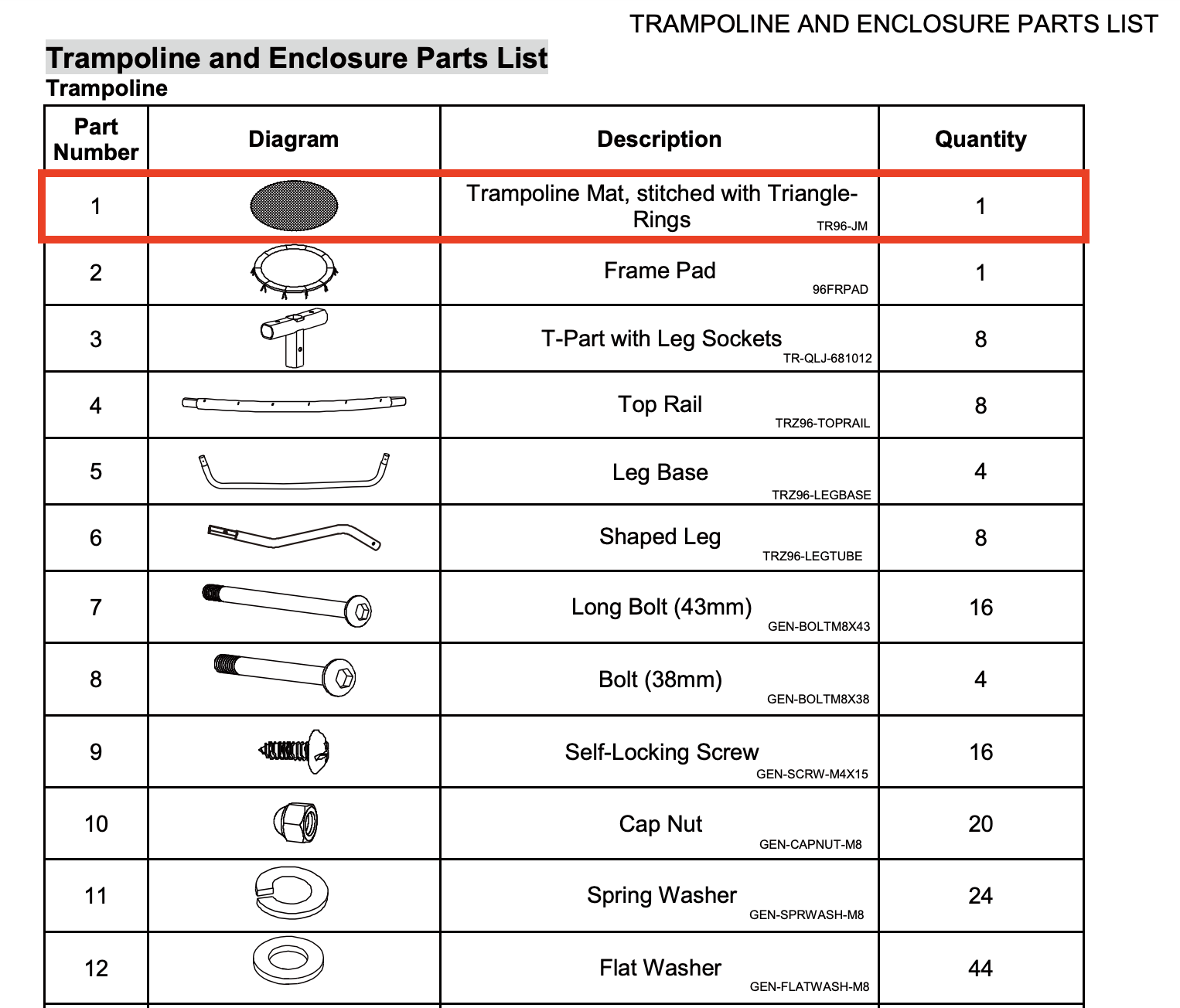 Sportspower 8ft to 12ft Kids Trampoline Mat & Net Replacement Spare