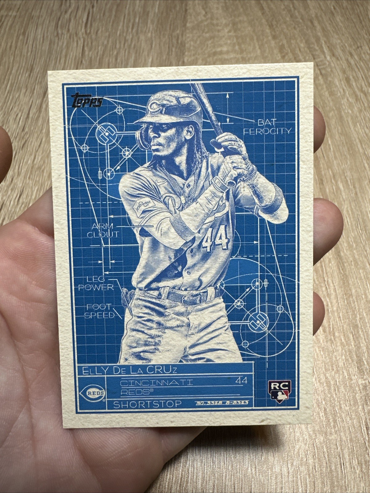2024 Topps Series 1 - Superstar Blueprint Elly De La Cruz #SB-15 Blue (RC)