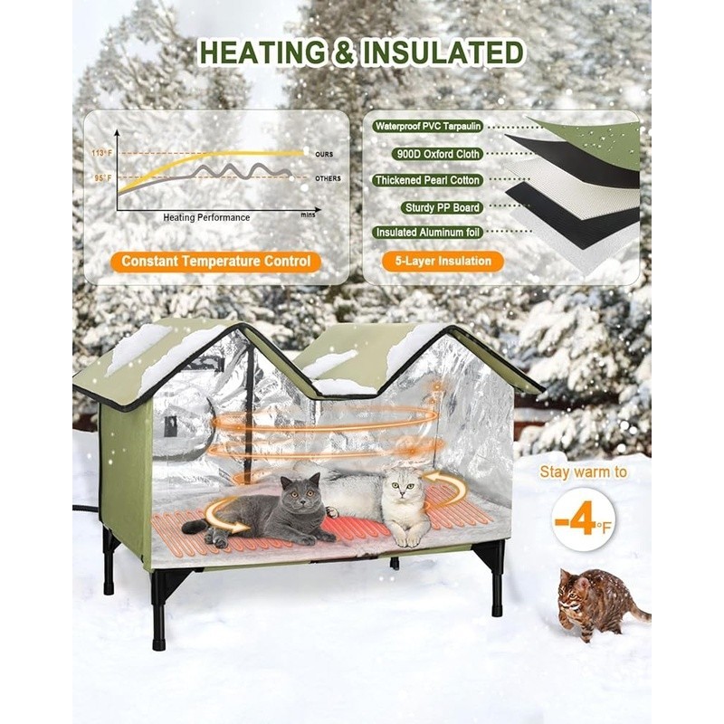 Heated Cat House Outdoor Feral Shelter Weatherproof Cozy Den Winter Cats New