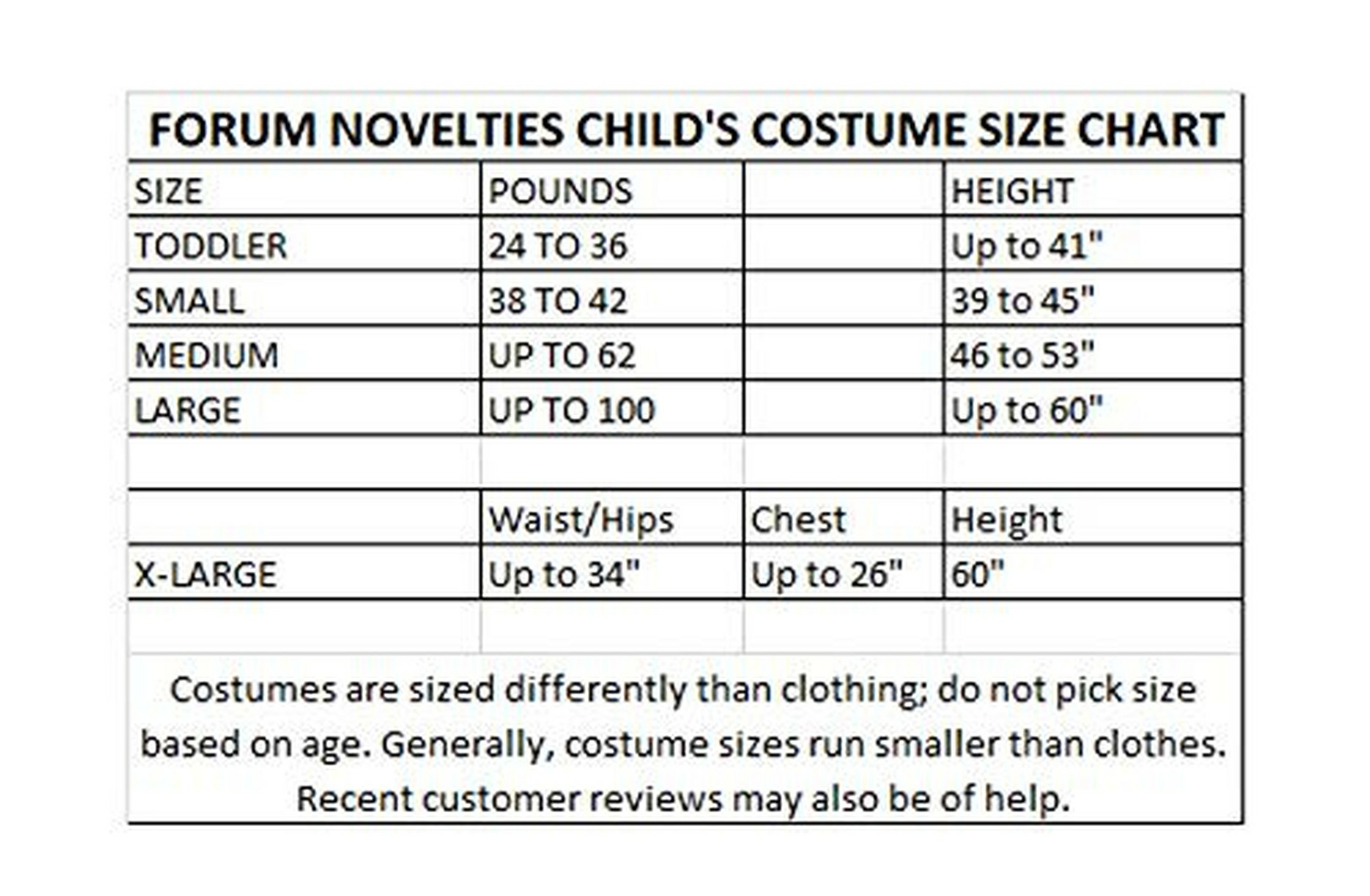 Forum Kids Baby Bones, As Shown, Toddler