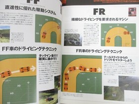 SEGA RALLY CHAMPIONSHIP 2 Driving Navigation Guide Book Dreamcast 1999 Japan AX