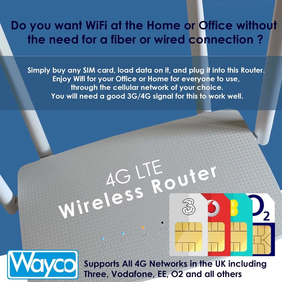 4G Wireless Router with SIM Card Slot 300Mbps FAST Quad Antenna WiFi UNLOCKED UK - Image 3 of 4