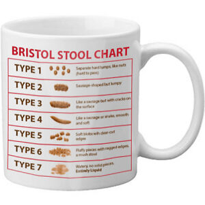 Bristol Stool Chart Mug Ebay