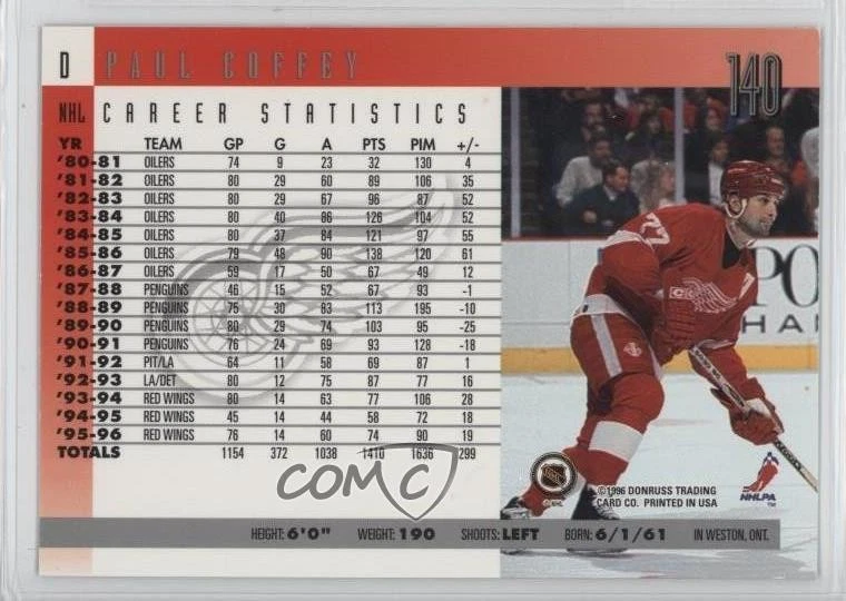 1996-97 Donruss Paul Coffey #140 HOF - Image 2 of 2
