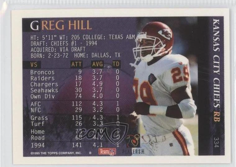 1995 Bowman Greg Hill #334 - Image 2 of 2