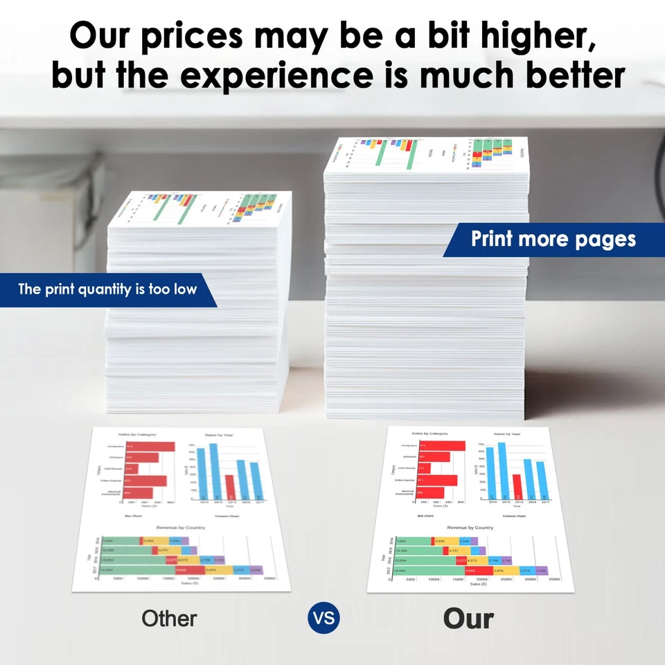 Juego de unidad de batería FADSOON® 4PK DR223 para Brother DR223CL HL-L3290CDW MFC-L3770CDW Foto 4 de 4