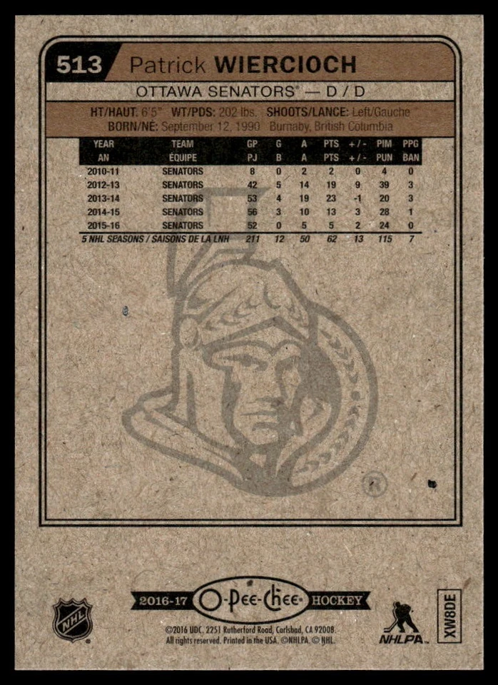 2016-17 O-Pee-Chee #513 Patrick Wiercioch Ottawa Senators Hockey Card - Image 2 of 2