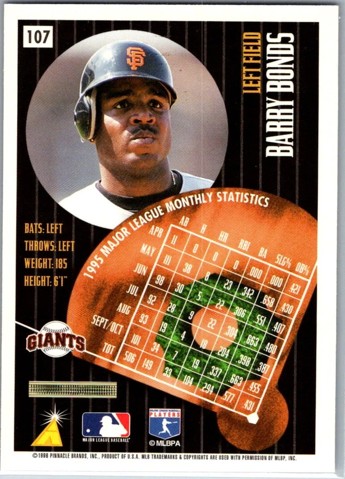 1996 Summit #107 Barry Bonds San Francisco Giants - Image 2 of 2