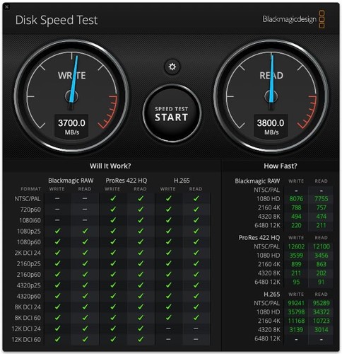 SanDisk Extreme PRO 2TB USB4 3800MB/s IP65 Water Resistance Portable USB-C SSD - Picture 8 of 8