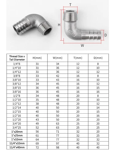 Edelstahl Schlauchtülle Außen-gewinde Fittings Winkel Schlauchnippel Adapter - Bild 3 von 13