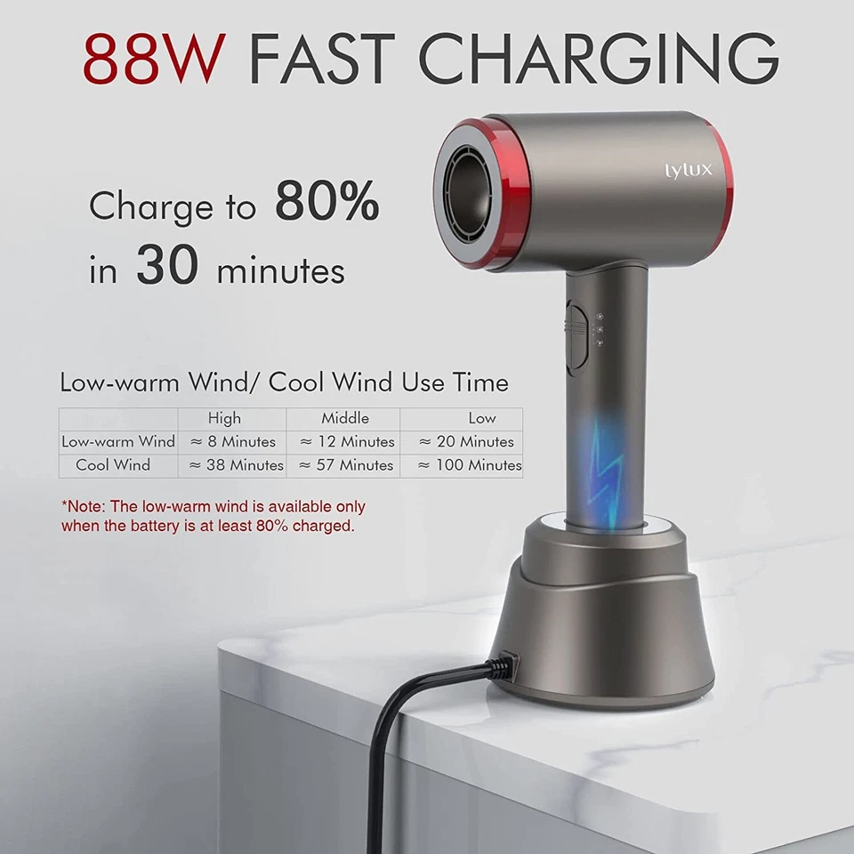 Lylux Cordless Hair Dryer, Low-Heat Blow Dryer with 110, 000 RPM Brushless Motor - Image 4 of 4