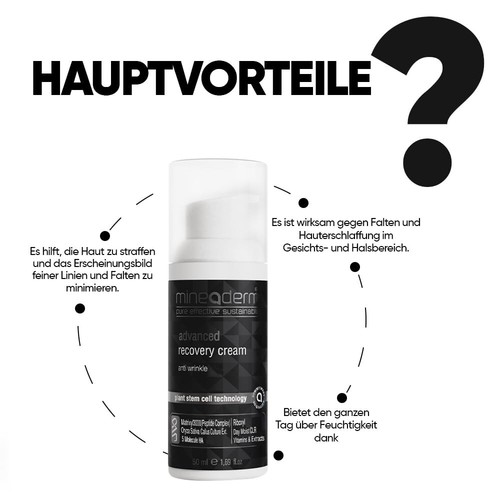 Mineaderm Advanced Recovery Creme mit Peptiden, Regenistem roter Reis Hyaluron - Bild 7 von 7