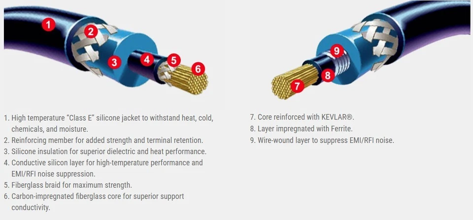 Denso Spark Plug Leads for Holden HSV LS2 L76 L77 L98 LS3 6.0L 6.2L V8 VZ VE VF - Image 4 of 4