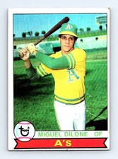 Click to enlarge Miguel Dilone