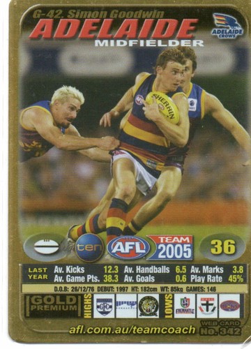2005 Teamcoach Gold All Players Listed Pick Your Player - Picture 3 of 71