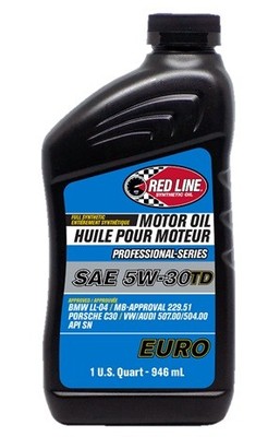 Red Line Oil 12224 Professional Series ENGINE OIL