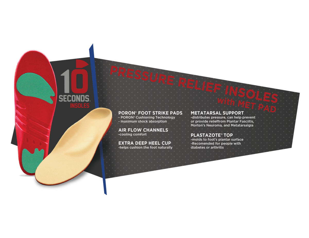 Ten Seconds Pressure Relief with Met Pad 3030