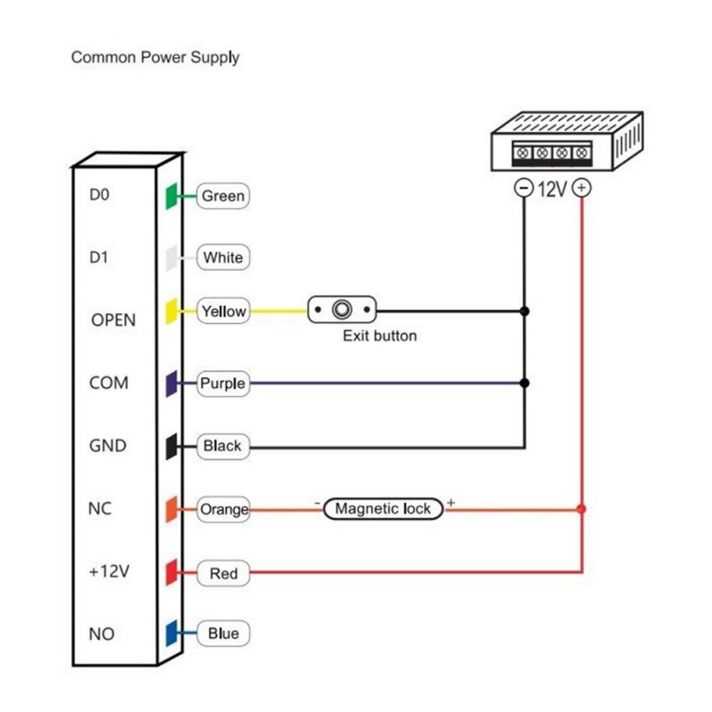 Embedded Waterproof WG26 125KHz EM/ID 10k users Standalone Access controller - Picture 10 of 21