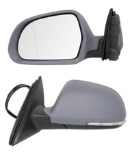 Retroviseur gauche (ou coque) Skoda SUPERB
