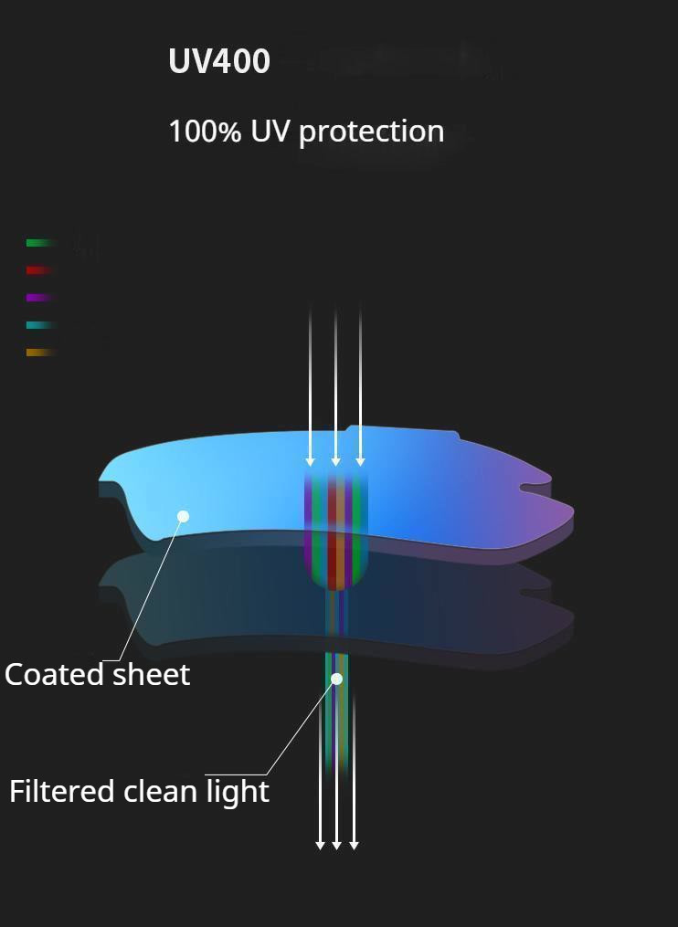 Polarized cycling sunglasses riding glasses sports riding sunglasses UV400