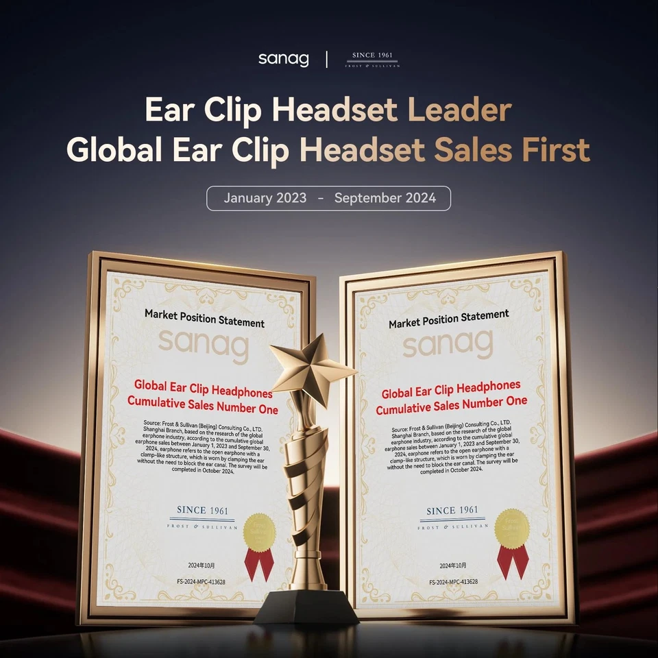 Sanag Z60S Open Ear Clip on Earphones Wireless Bluetooth 6.0 Headphones - Image 3 of 4