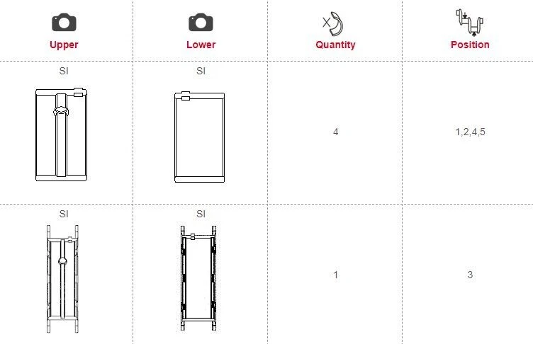 Juego de rodamientos principales King para BMW N20B20 N26B20 +0,50mm Foto 2 de 4