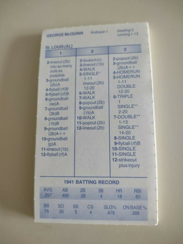 1941 St. Louis Browns Strat O Matic Basic/Super Advanced
