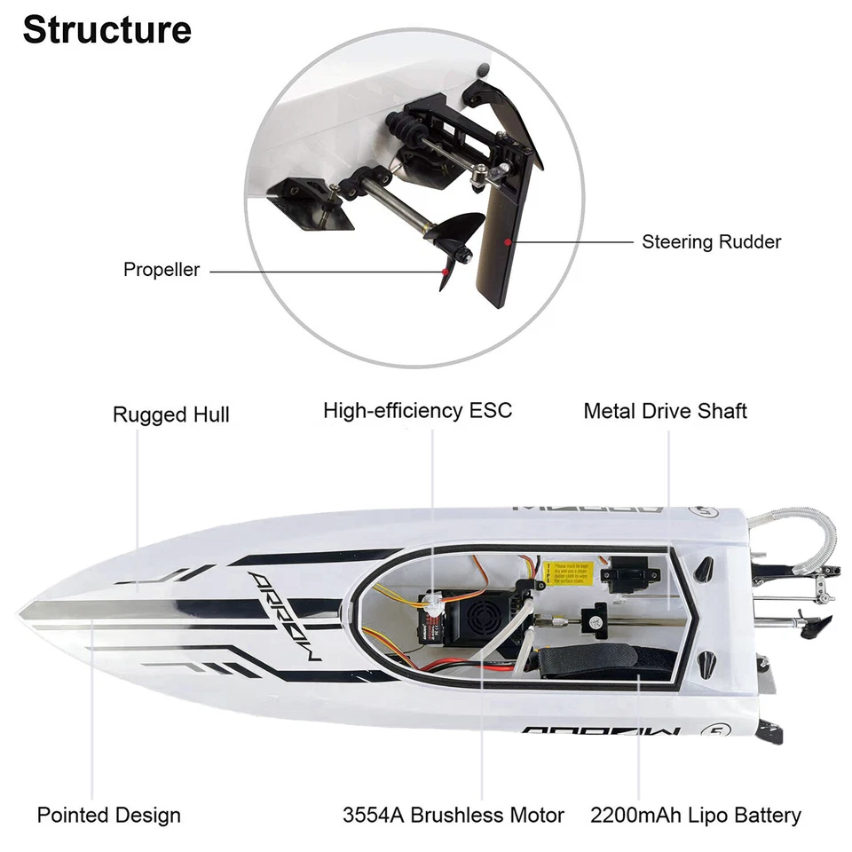 New RC Boat Brushless 50KM/H Electric Racing Boat UDI005 Hobby RTR Adults Kids - Image 3 of 4