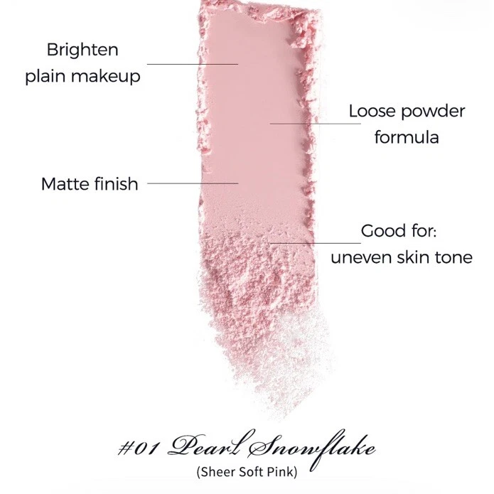 Flower Knows Swan Ballet Music Box Setting Powder PICK 1 NEW - Image 3 of 4