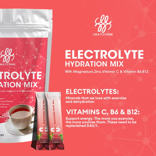 Electrolyte Hydration Powder Drink Mix Fruit Flavor-Magnesium, Potassium Vitamin - Picture 3 of 14