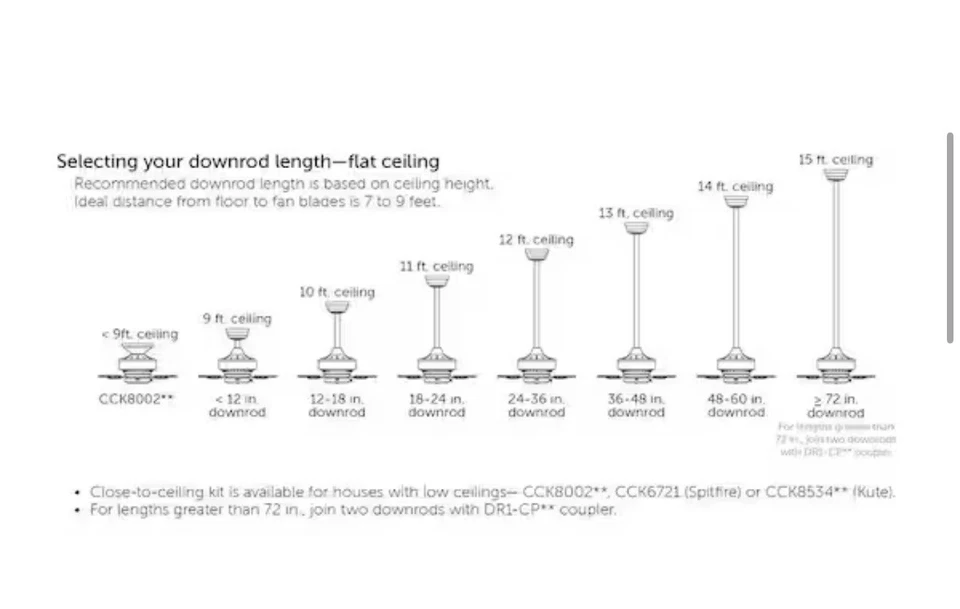 Fanimation Kute 44” Ceiling Fan FPD8547DZ Dark Bronze with Remote - Image 4 of 4