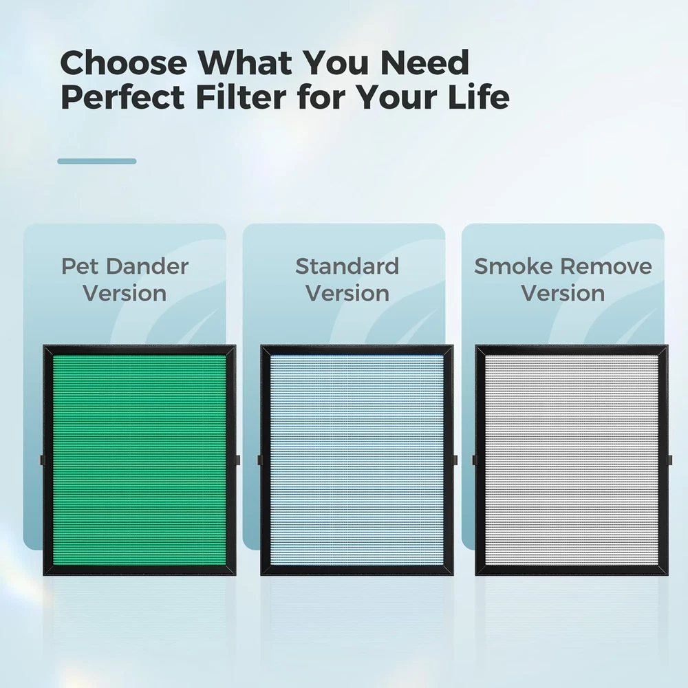Air Purifier for Large Rooms, 1095 Sq Ft Coverage with Air Quality Monitor