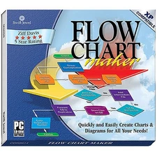 COSMI Flow Chart Maker (Windows)