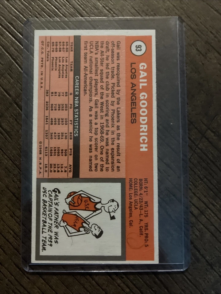 1970 Topps Basketball - Gail Goodrich #93 Los Angeles Lakers NM - Image 2 of 2