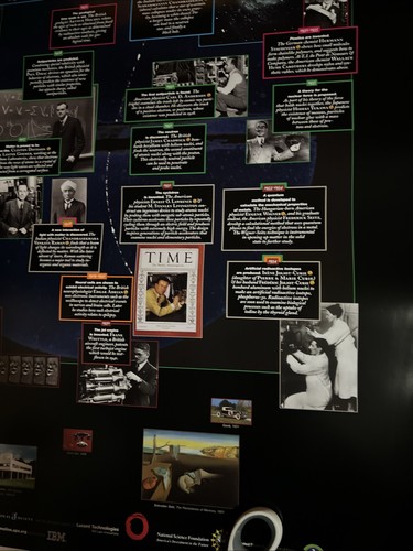 La storia della fisica 1925 Il linguaggio dell'atomo poster un secolo di fisica - Foto 7 di 7