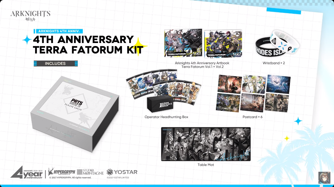 ARKNIGHTS 4th ANNIVERSARY TERRA FATORUM KIT Collector's