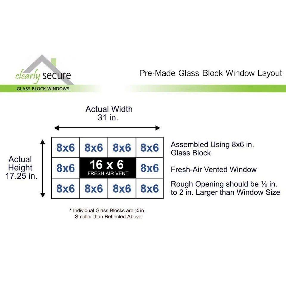 31 In. X 17.25 In. X 3.125 In. Frameless Ice Pattern Vented Glass Block Window-3 - Image 3 of 4