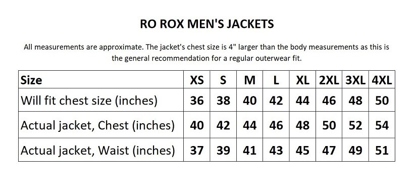 Ro