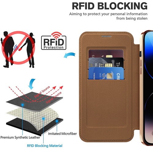 Etui na iPhone 16 15 14 Pro Max 13 Skórzany portfel Magnetyczny Magsafe Flip Cover - Zdjęcie 4 z 19