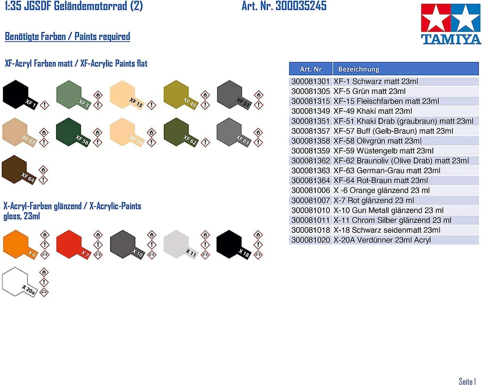 Tamiya 1/35 Military Miniature 245 JGSDF MOTORCYCLE RECONNAISSANCE SET kit 35245 - Image 2 of 3