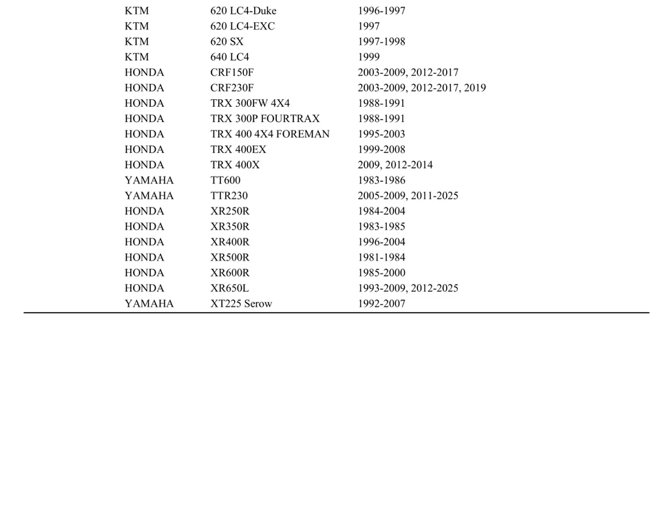 Motion Pro Pro Plug Socket 18 mm 08-0650 Foto 4 de 4