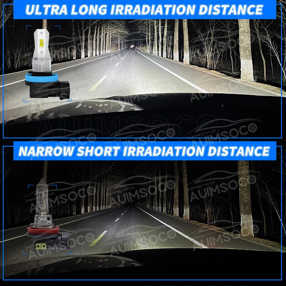 For 2012-2022 Ford Ranger Cab Pickup LED Headlight+Fog Light Bulb Kit Pure 6500K - Image 3 of 4