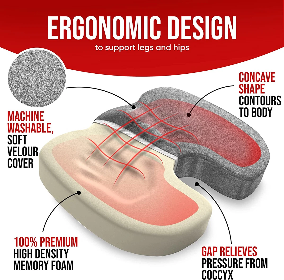 Fortem seat cushion cheap and lumbar support