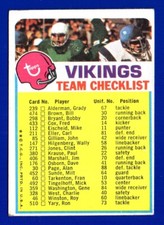 unmarked MINNESOTA VIKINGS TEAM CHECKLIST 1973 TOPPS VERY GOOD