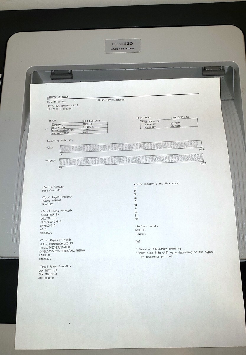 BROTHER HL-2230 Standard Laser Printer Monochrome (ONLY 23 PAGES